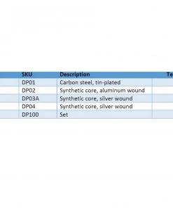 Thomastik DOMINANT PRO Violin Set NEW!! Thomastik Violin Strings
