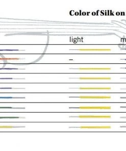 Thomastik Dominant Violin Set Wound E 135 Violin Strings