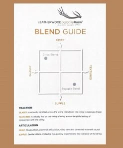 Leatherwood Rosin Leatherwood Bespoke Rosin For Violin Violin Rosin