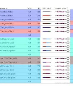 Pirastro Perpetual Cello G String -5 Options Cello Strings