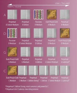 Pirastro Perpetual Cello Strings Set - Premium Quality for Enhanced Sound 7 Pirastro Perpetual Cello Set