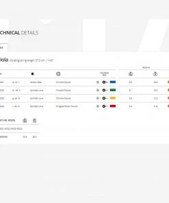 Thomastik Rondo Viola C String