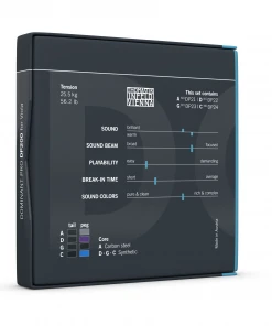 Thomastik DOMINANT PRO Viola Set *NEW* Thomastik Viola Strings