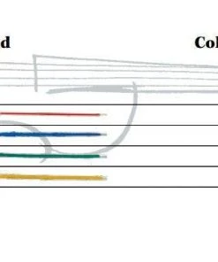 Thomastik Violin Strings Infeld Red Violin Set