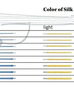 Thomastik Superflexible Violin Set, No. 15 Violin Strings